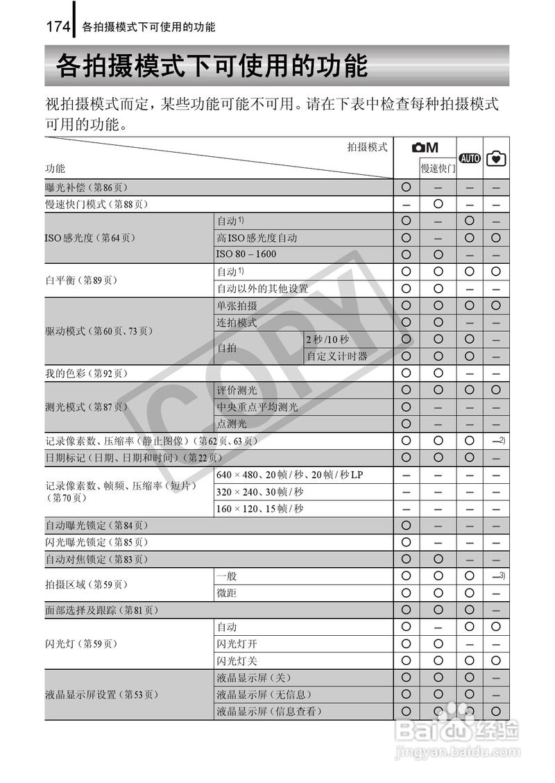 佳能a580和710,佳能a580和a470?-第3张图片-优品飞百科 佳能a580和710,佳能a580和a470?-第3张图片-优品飞百科