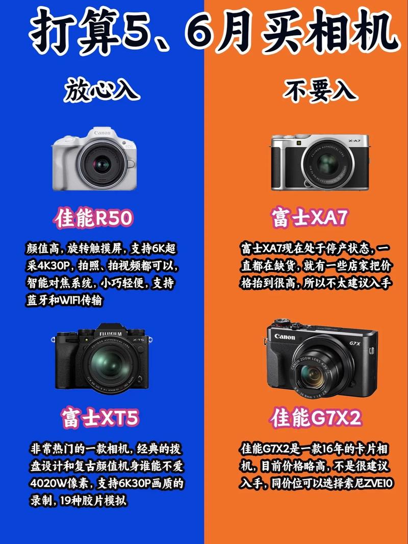 佳能sx40hs什么时候出的，佳能sx40hs是单反吗-第3张图片-优品飞百科