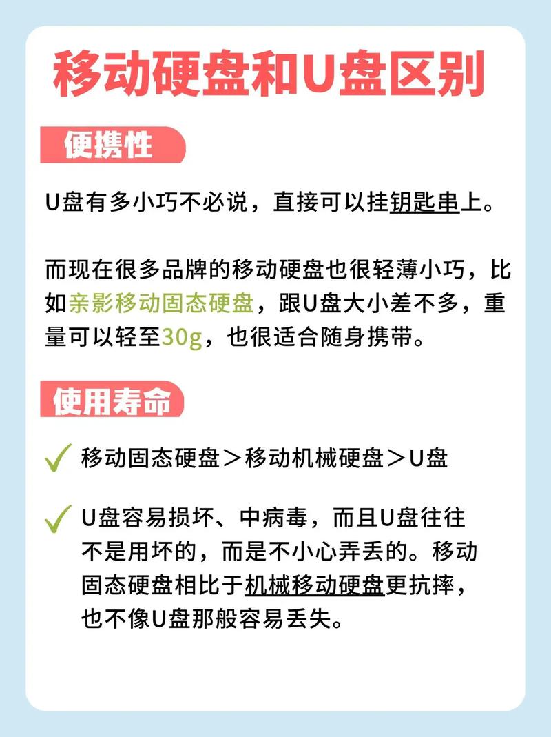 u盘和移动固态u盘硬盘区别，u盘和移动固态硬盘哪个好-第4张图片-优品飞百科