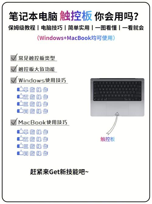 笔记本触摸鼠标怎么开？笔记本触摸鼠标的用法？-第7张图片-优品飞百科