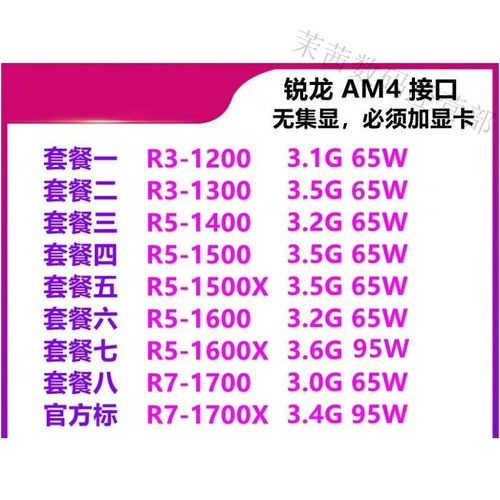 amdr5什么水平，amdr5处理器什么水平-第4张图片-优品飞百科