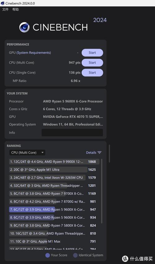 amdr5什么水平，amdr5处理器什么水平-第5张图片-优品飞百科