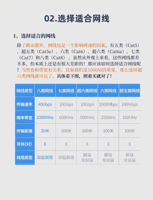 wifi要怎么安装，wifi怎么安装分机-第7张图片-优品飞百科