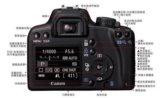 索尼a390二手多少钱,索尼a390评测-第4张图片-优品飞百科 索尼a390二手多少钱,索尼a390评测-第4张图片-优品飞百科