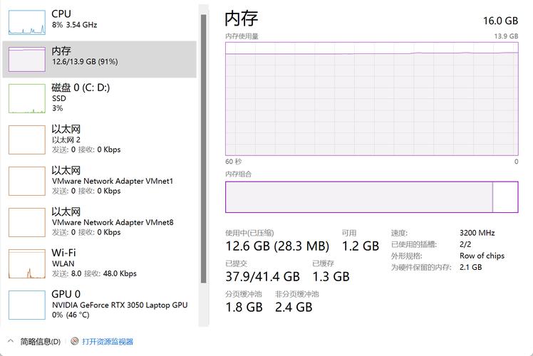 联想s10能用4g内存吗，联想s103c内存最大？-第5张图片-优品飞百科