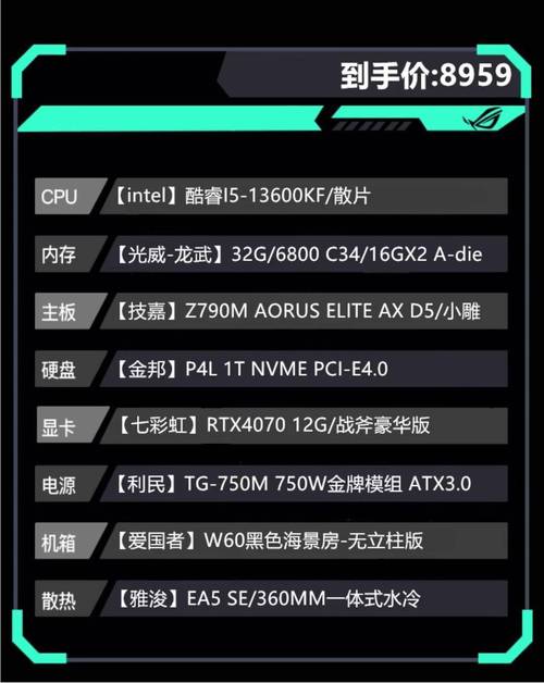i7办公电脑配置推荐,i7办公够用吗?-第3张图片-优品飞百科 i7办公电脑配置推荐,i7办公够用吗?-第3张图片-优品飞百科