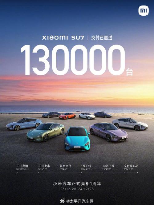 小米10出来小米9会降价吗，小米10现在会降价吗