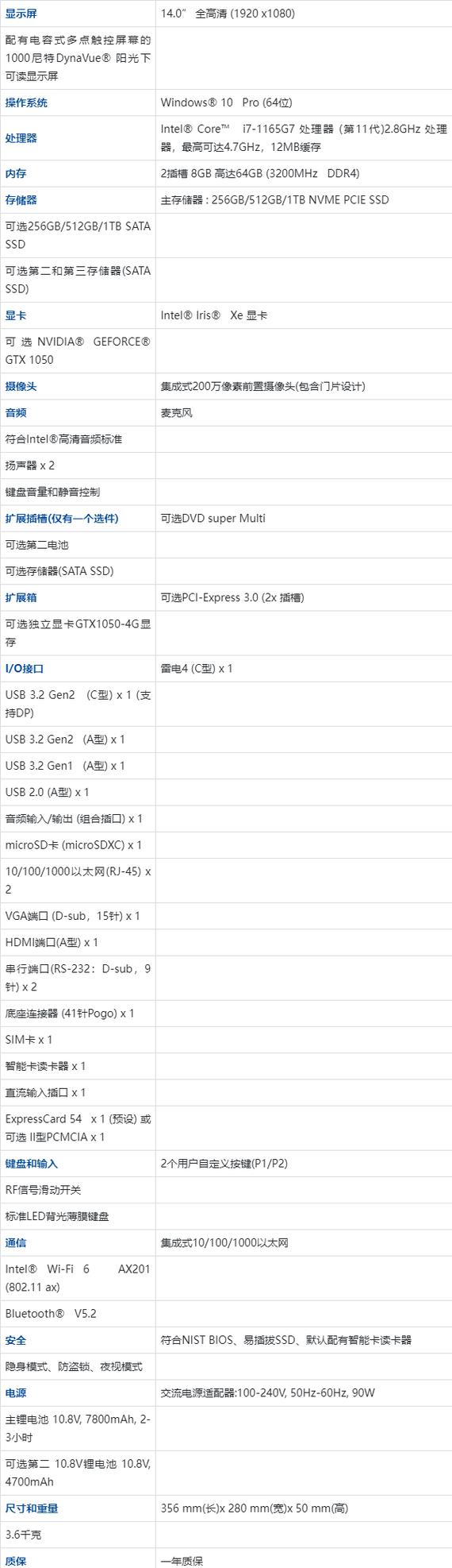4g内存笔记本够用吗？4gb内存的笔记本？-第6张图片-优品飞百科