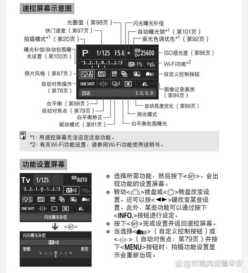 佳能50d最大内存,佳能50d重量是多少?-第6张图片-优品飞百科 佳能50d最大内存,佳能50d重量是多少?-第6张图片-优品飞百科