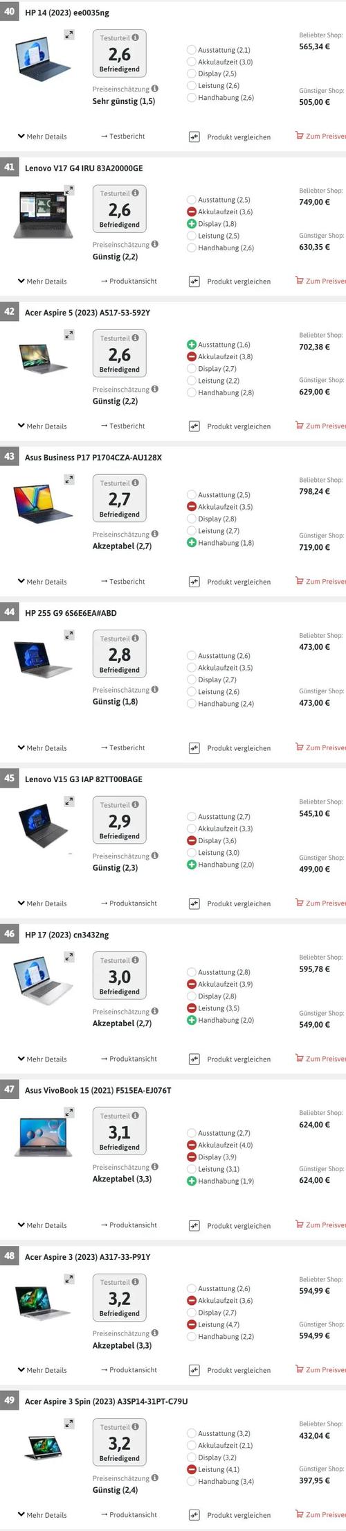 如何选笔记本电脑呢？怎么选笔计本电脑？-第3张图片-优品飞百科