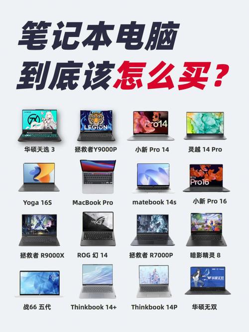 如何选笔记本电脑呢？怎么选笔计本电脑？-第4张图片-优品飞百科
