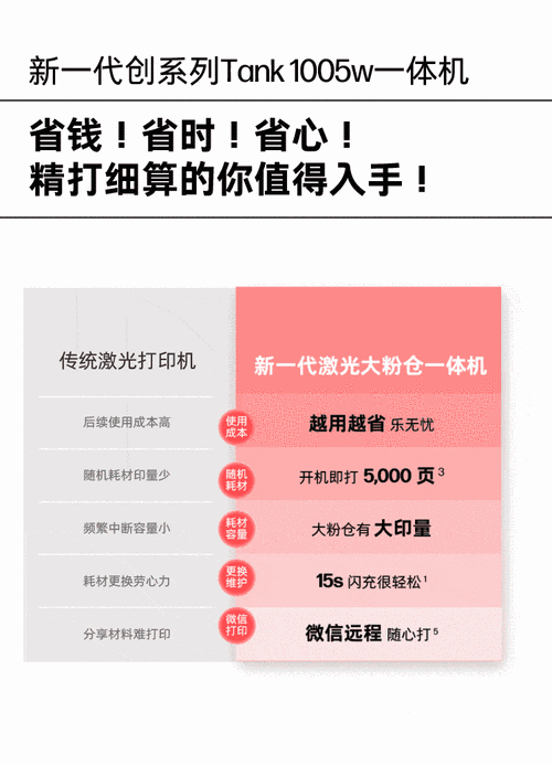 包含hp1020打印机费用多少的词条-第4张图片-优品飞百科