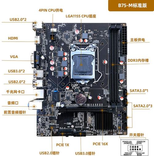 1155最稳定的主板？1155 比较好主板？-第3张图片-优品飞百科