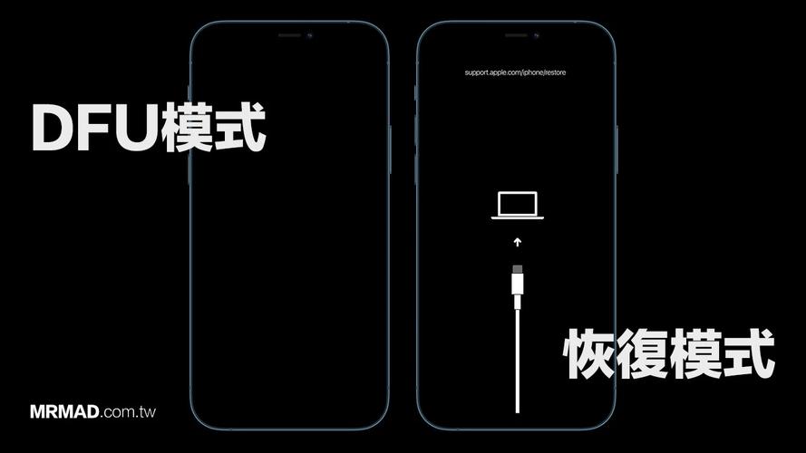 苹果dfu模式和恢复模式区别？iphone手机dfu模式？-第3张图片-优品飞百科