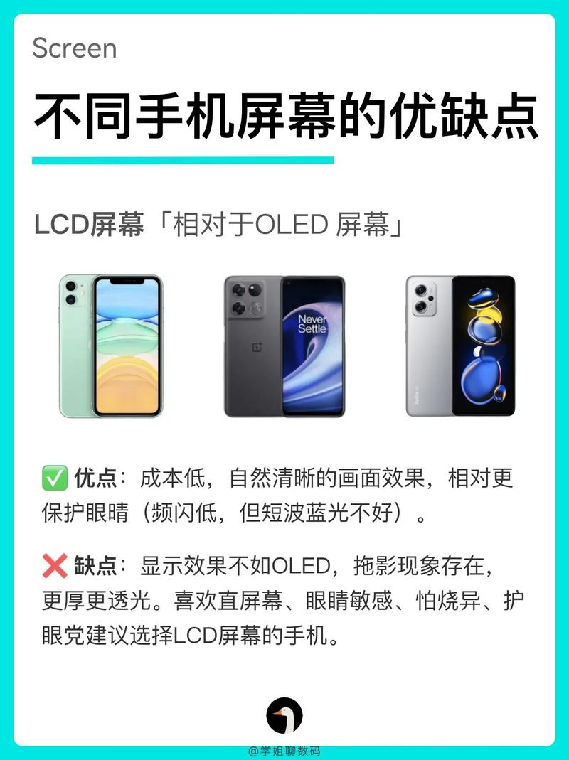 为什么lcd屏幕不伤眼睛，为什么lcd屏幕比oled细腻-第6张图片-优品飞百科