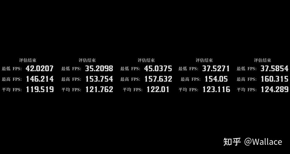 打游戏内存频率多少合适？玩游戏对于内存条要求高吗？-第5张图片-优品飞百科