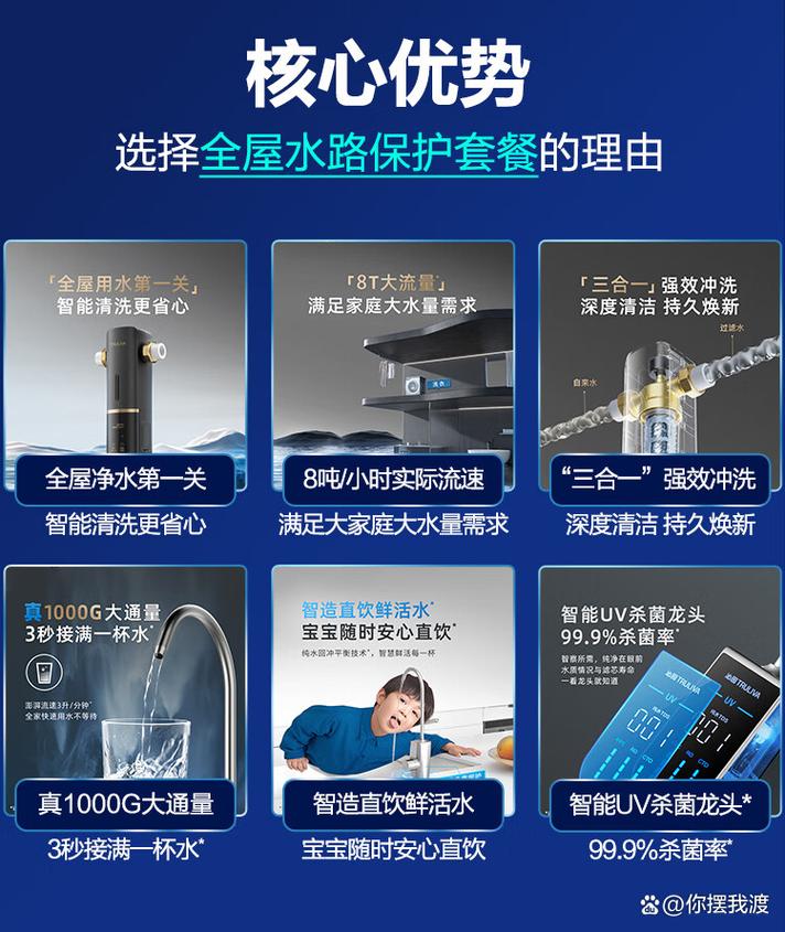 全屋净水系统有必要吗，为什么家里不建议安装净水器？-第3张图片-优品飞百科