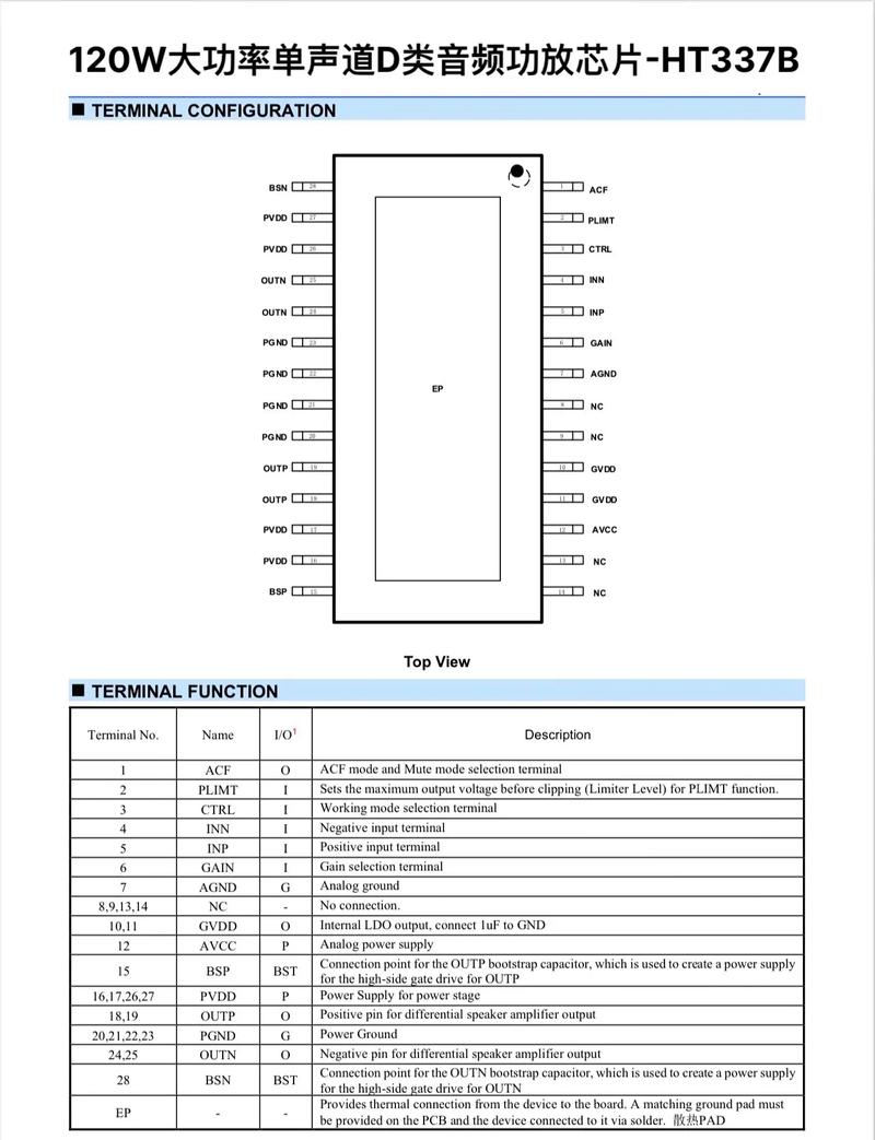 d类音质比较好的功放芯片,d类音质比较好的功放芯片是什么-第3张图片-优品飞百科 d类音质比较好的功放芯片,d类音质比较好的功放芯片是什么-第3张图片-优品飞百科