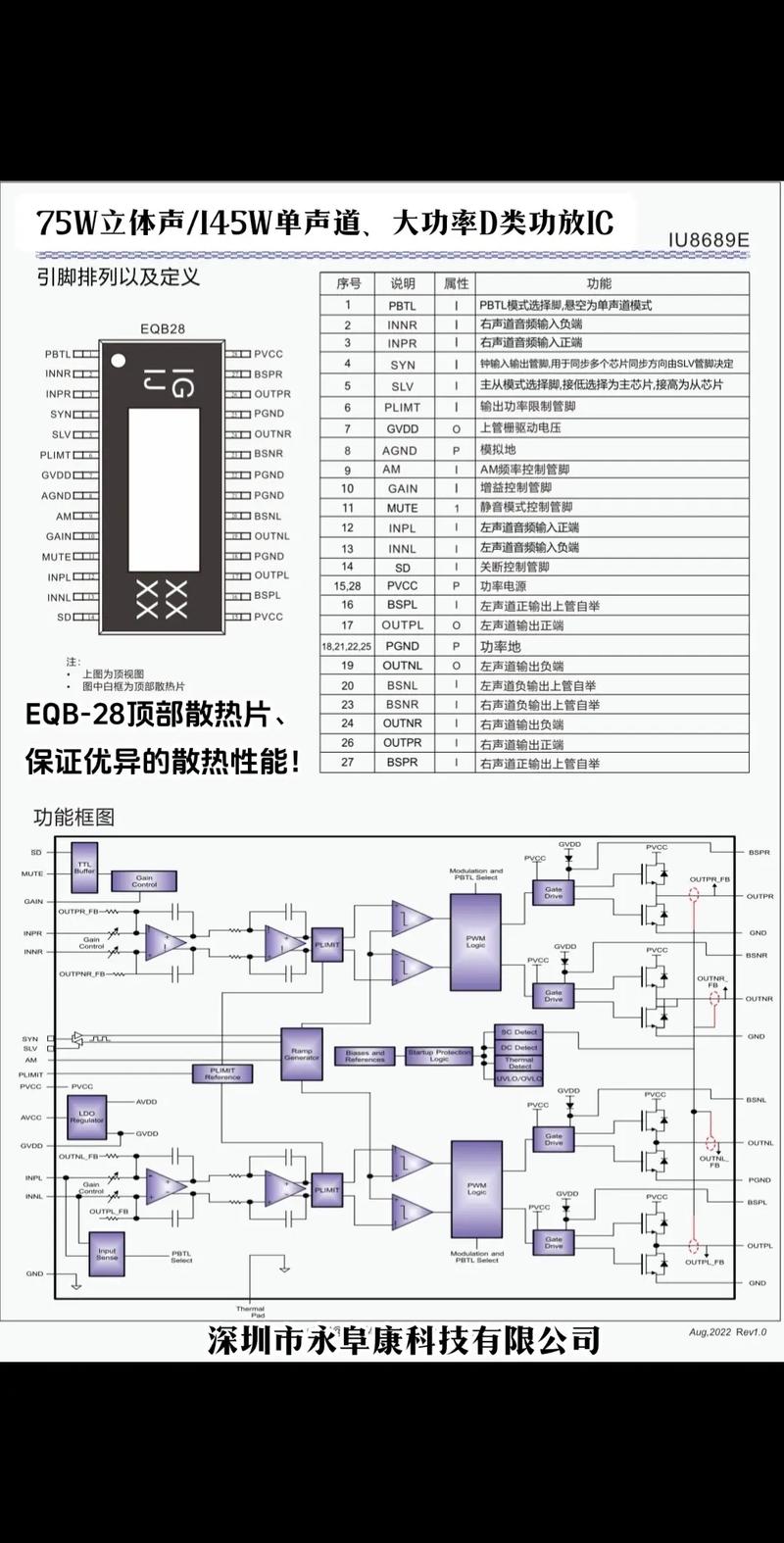 d类音质比较好的功放芯片,d类音质比较好的功放芯片是什么-第7张图片-优品飞百科 d类音质比较好的功放芯片,d类音质比较好的功放芯片是什么-第7张图片-优品飞百科