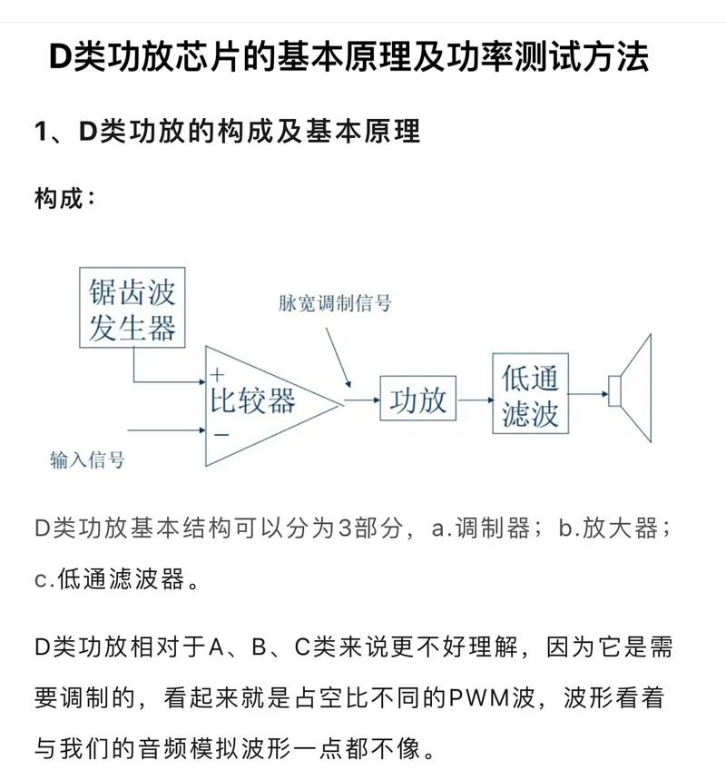 d类音质比较好的功放芯片,d类音质比较好的功放芯片是什么-第6张图片-优品飞百科 d类音质比较好的功放芯片,d类音质比较好的功放芯片是什么-第6张图片-优品飞百科