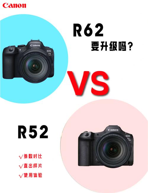 佳能2022年即将上市新摄像机,佳能新款摄像机-第3张图片-优品飞百科 佳能2022年即将上市新摄像机,佳能新款摄像机-第3张图片-优品飞百科