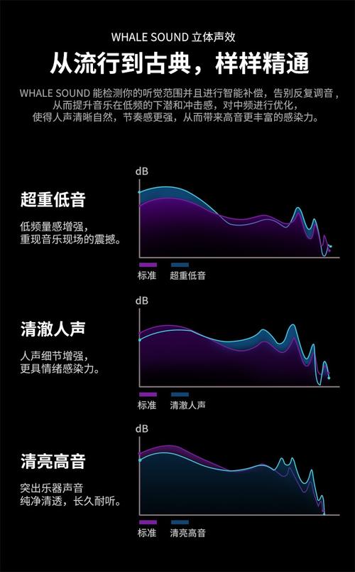 华为手表耳机费用大全？华为手表耳机最新款？-第5张图片-优品飞百科