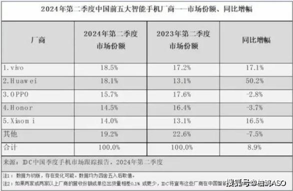 前十安卓商店排名，前十安卓应用商店排名给大家推荐了-第8张图片-优品飞百科