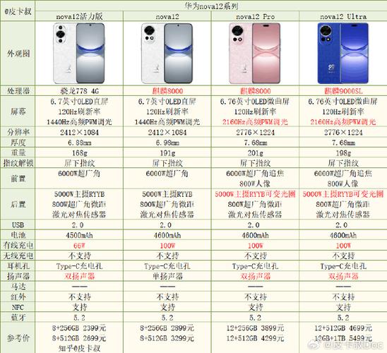 如何隐藏应用华为nokia6，如何隐藏应用华为平板没有隐私空间