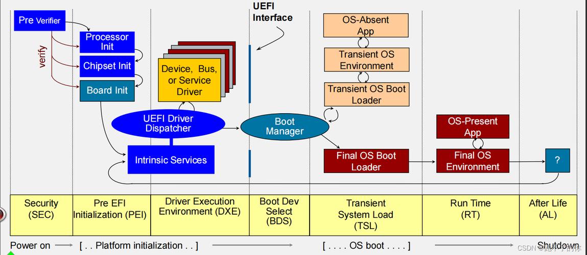 技嘉p67支持uefi吗,技嘉p67ud3p?-第2张图片-优品飞百科 技嘉p67支持uefi吗,技嘉p67ud3p?-第2张图片-优品飞百科