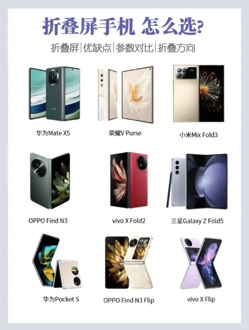 三星w9023是行货吗，三星w309是啥？-第5张图片-优品飞百科