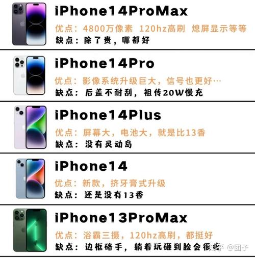 iphone新款发布旧款什么时候降价？苹果新款出了旧款什么时候降价？-第4张图片-优品飞百科