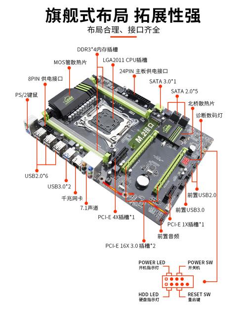 x79真假芯片有什么区别,x79不是真芯片影响性能吗?-第4张图片-优品飞百科 x79真假芯片有什么区别,x79不是真芯片影响性能吗?-第4张图片-优品飞百科