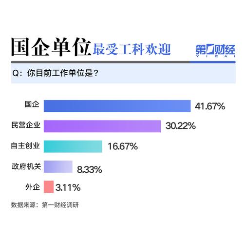 中兴石化是国企吗，中兴石油是否中石油