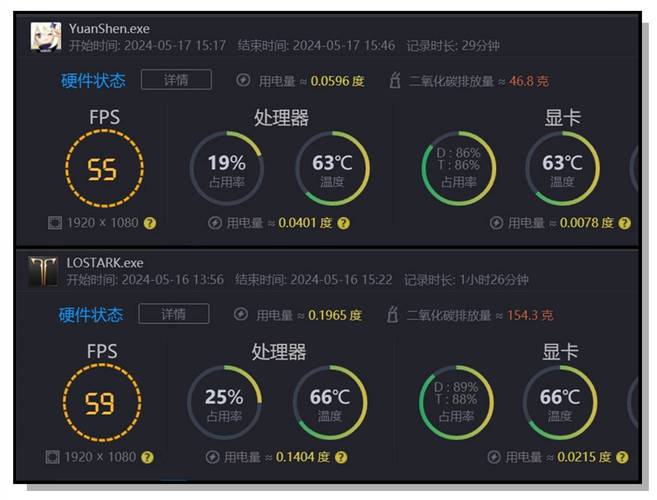 笔记本玩游戏温度90度正常吗，笔记本打游戏温度90度算高吗-第6张图片-优品飞百科