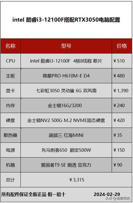 小机箱电脑配置推荐？小机箱配置推荐2020？-第4张图片-优品飞百科