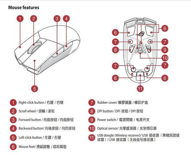 推荐一款无线鼠标？推荐一款无线鼠标手感好的？-第1张图片-优品飞百科