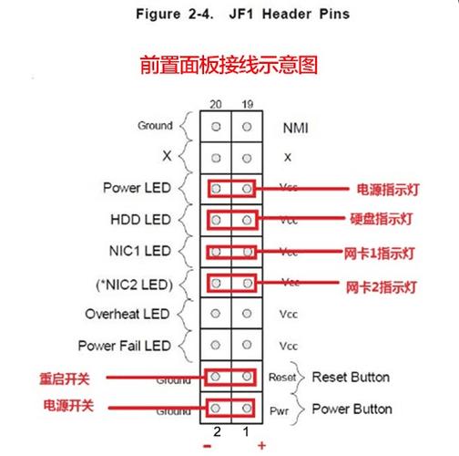 x58主板支持无线网卡吗，x58主板能插什么显卡-第5张图片-优品飞百科