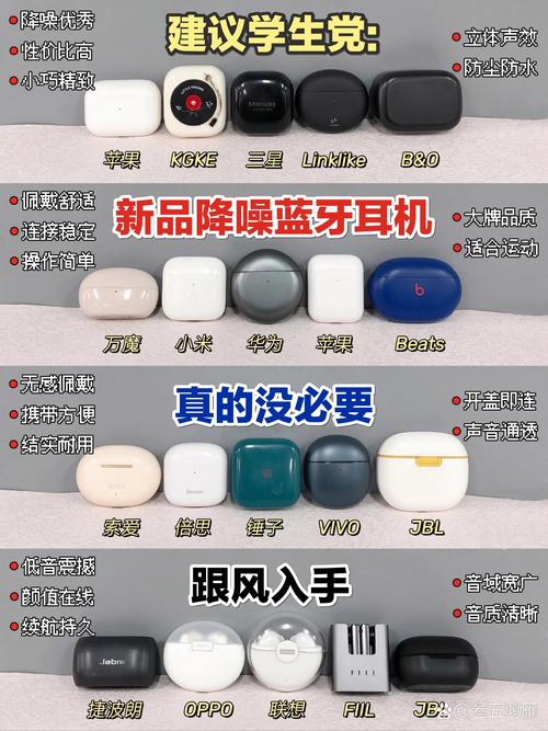 联想蓝牙耳机哪款好,联想蓝牙耳机比较好的系列?-第5张图片-优品飞百科 联想蓝牙耳机哪款好,联想蓝牙耳机比较好的系列?-第5张图片-优品飞百科