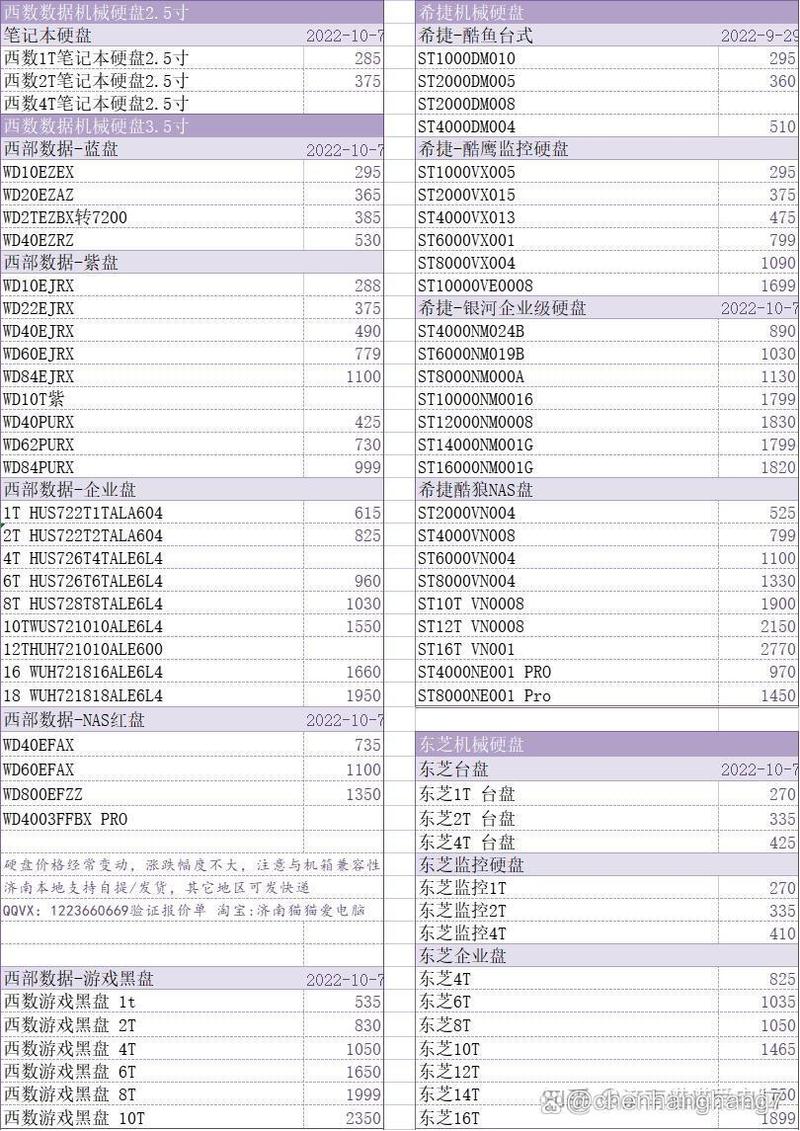 最新内存是ddr几代？近来ddr内存发展到第几代有哪些容量？-第6张图片-优品飞百科