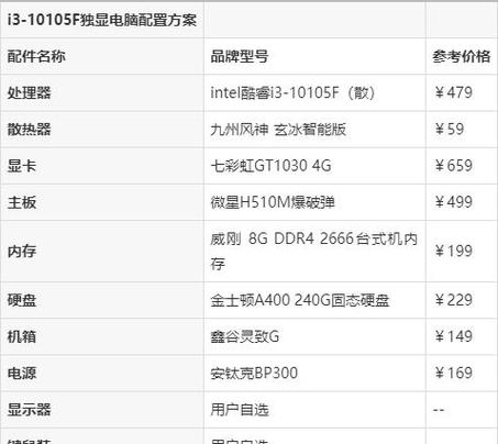 台式机玩游戏用什么处理器好?台式机玩游戏什么配置好?-第2张图片-优品飞百科 台式机玩游戏用什么处理器好?台式机玩游戏什么配置好?-第2张图片-优品飞百科