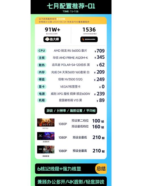 台式机玩游戏用什么处理器好?台式机玩游戏什么配置好?-第3张图片-优品飞百科 台式机玩游戏用什么处理器好?台式机玩游戏什么配置好?-第3张图片-优品飞百科