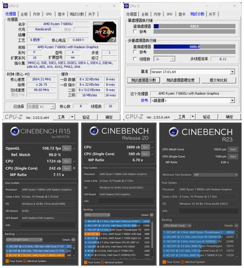 amd6800u性能？amd6800m性能？-第5张图片-优品飞百科