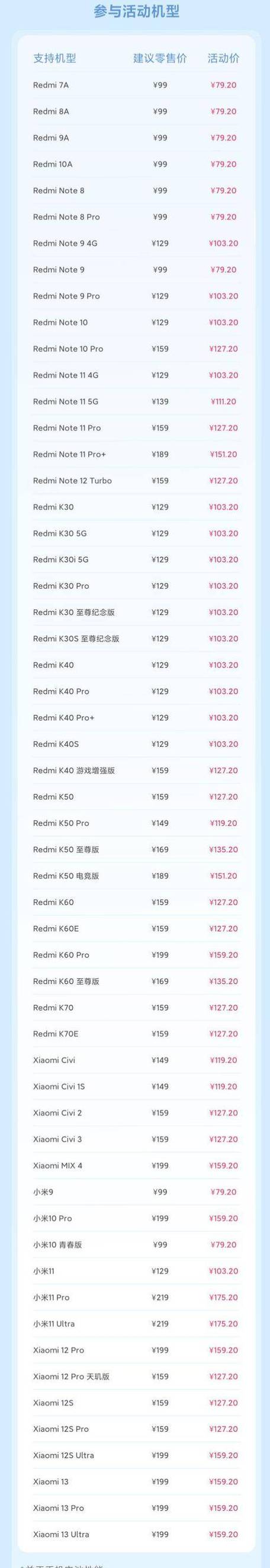 小米note售后换电池多少钱?小米note顶配版换电池费用?-第2张图片-优品飞百科 小米note售后换电池多少钱?小米note顶配版换电池费用?-第2张图片-优品飞百科