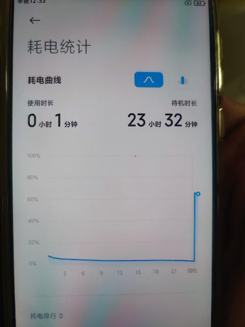 小米note售后换电池多少钱?小米note顶配版换电池费用?-第5张图片-优品飞百科 小米note售后换电池多少钱?小米note顶配版换电池费用?-第5张图片-优品飞百科