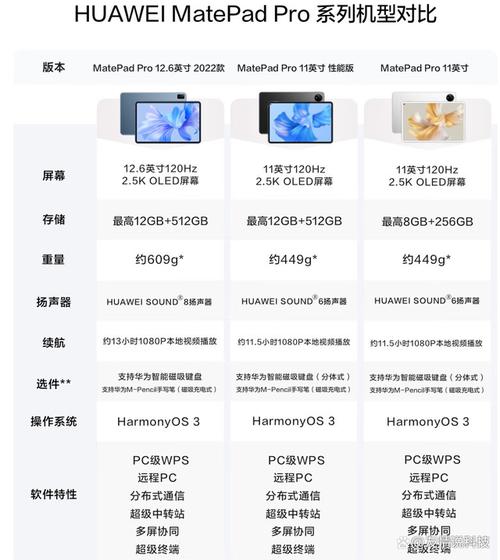 matepadpro多大尺寸，matepad pro 尺寸-第4张图片-优品飞百科