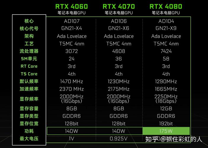 5000到6000的游戏本推荐？5000到6000左右的游戏本？-第4张图片-优品飞百科