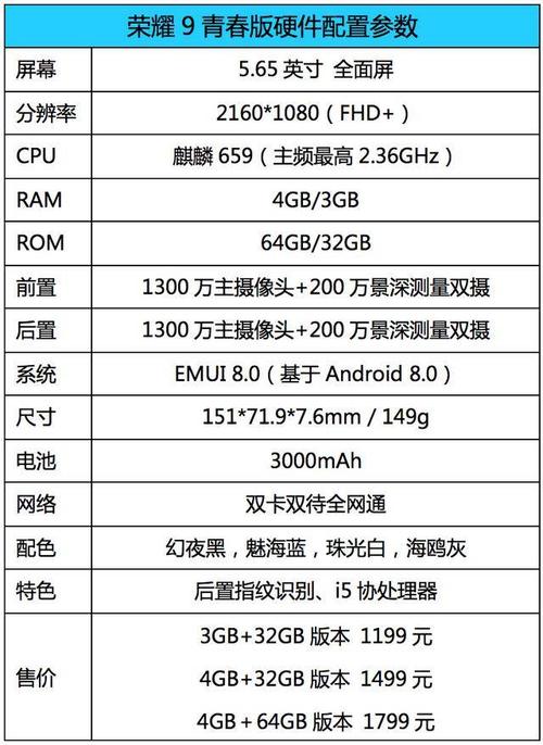 华为荣耀9x是几核,荣耀9x手机几核?-第3张图片-优品飞百科 华为荣耀9x是几核,荣耀9x手机几核?-第3张图片-优品飞百科