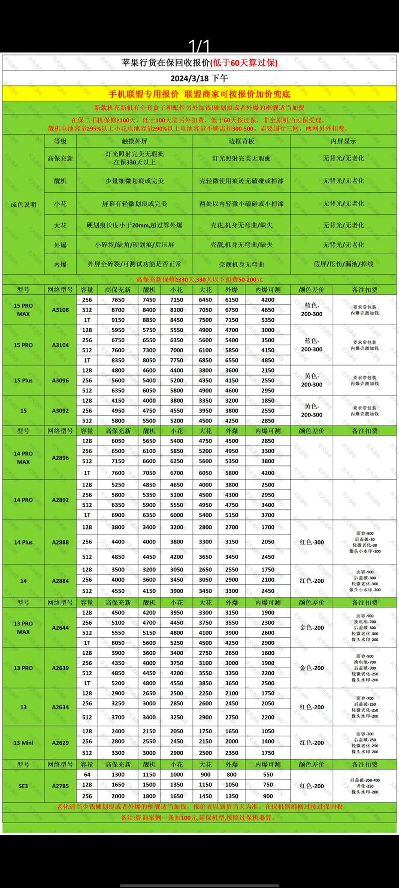 便宜平板电脑多少钱，平板便宜的多少钱一台-第3张图片-优品飞百科