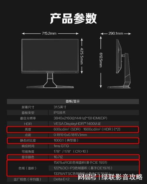 显示器分辨率一般多少，显示器分辨率应该是多少？