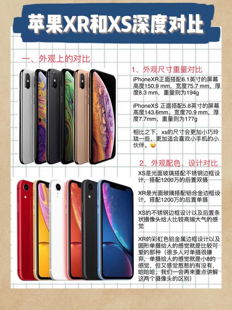 苹果xr和11有什么区别,苹果xr和11有什么区别-第8张图片-优品飞百科 苹果xr和11有什么区别,苹果xr和11有什么区别-第8张图片-优品飞百科